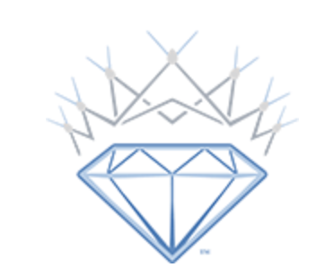 Sponsors of Miss United States 2021